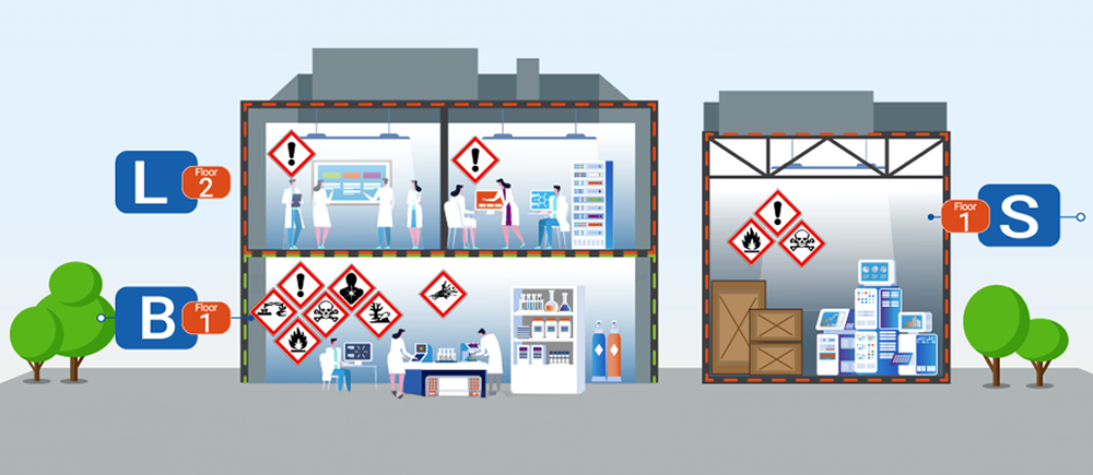A graphic displaying different levels of a building along with hazard signs suggests a focus on safety and awareness within a structured environment.