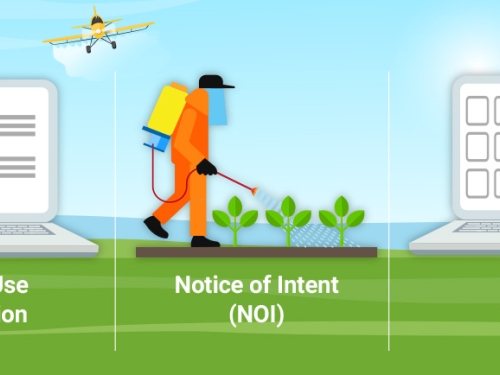 Pesticide application infographic
